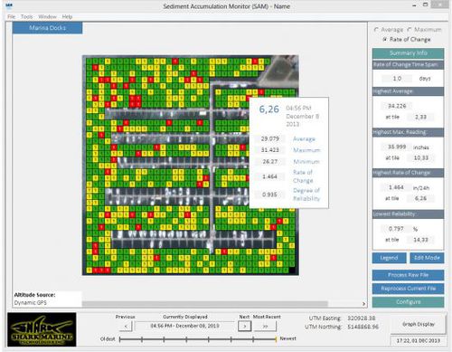 Analysesoftware - SAM - Shark Marine Technologies - Visualisierung / Datenanalyse / für Schiffe