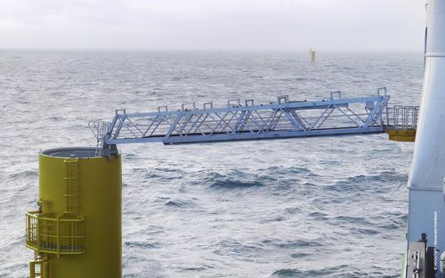Gangway für Offshore-Service-Schiff - Fassmer - Teleskop / mit Bewegungskompensation / hydraulisch