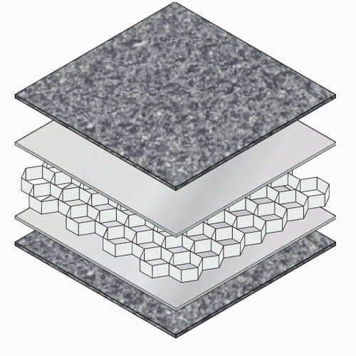 Dekor-Sandwichplatte - VENTURELITE® 2050 - Ayres Composite Panels - Aluminium-Wabenstruktur / Aluminium
