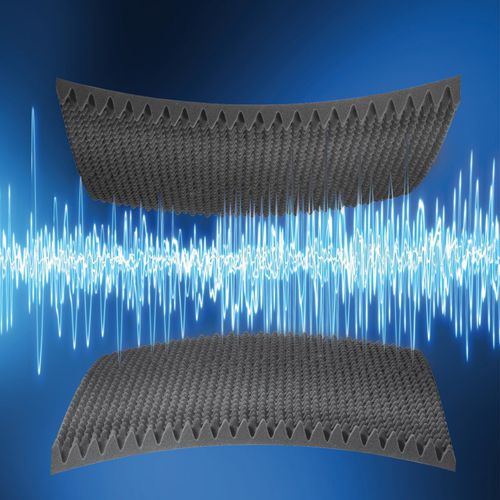 Platte zur Schalldämmung - RG35 - GisaTex GmbH & Co. KG - Thermoplast / Schaumstoff
