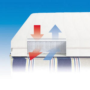 Matratzenauflage für Boot - gisamed® VITAL-SOLO - GisaTex GmbH & Co. KG