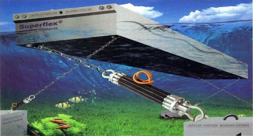 Ruckdämpfer zur Vertäuung - SuperFlex® - Superflex Pontoon Mooring Systems - für Steg