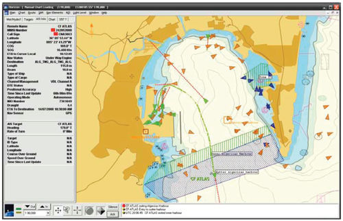 Software für AIS Küstenstationsnetzwerk - Horizon - CNS Systems AB