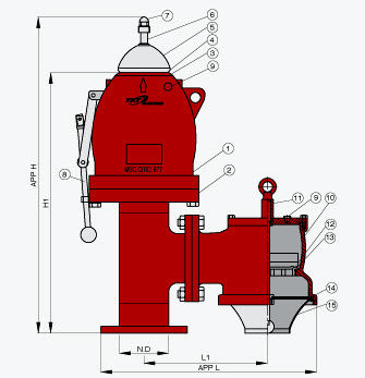 Hochgeschwindigkeits-Vakuumdruc-Ventil - U-ISO-H/V/G SERIES - TANKTECH - für Tanker