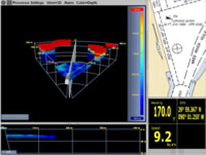 ROV-Sonar - Farsounder  - VEINLAND - 3D