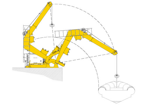 Davit für Rettungsboote - DC SERIES  - Allied Marine Crane - hydraulisch