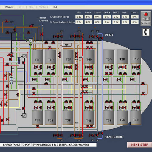 Simulator für Umschlag von Flüssigfracht - LCHS - STORM SIM - Antrieb / Ballast