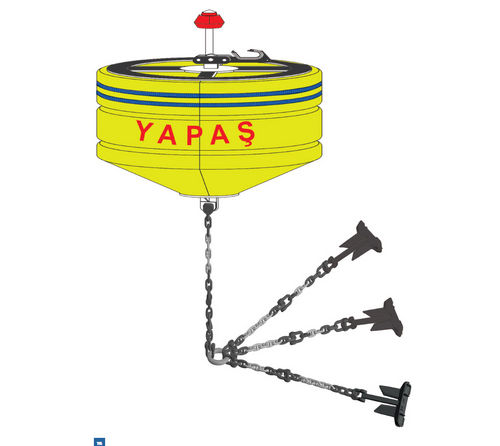 Boje für Ankerplätze - Yapas Chain and Forging Co. Ltd. - Polyethylen