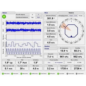 Überwachungssoftware - OMC-DOL-HMS - Skyview systems - Steuerung / Wetter / Visualisierung