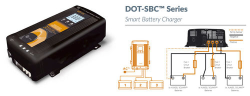 Batterieladegerät - DOT-SBC™ Series - XUNZEL APPLIED SOLAR & WIND ENERGY - für Marineanwendungen / smart