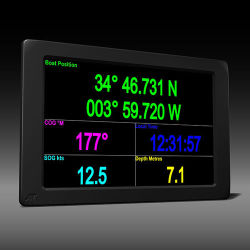 Display für Regattasegelboot - ATBFD series - A T Instruments Ltd - für Yacht / Multifunktion / digital