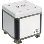 Kreiselstabilisator