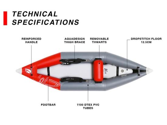 Technische Daten