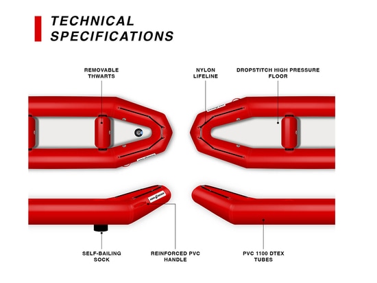 Technische Daten