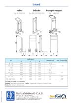 L-stand - 4