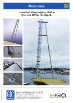 Mast crane