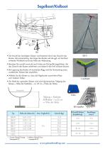 SBS/MBS - 2