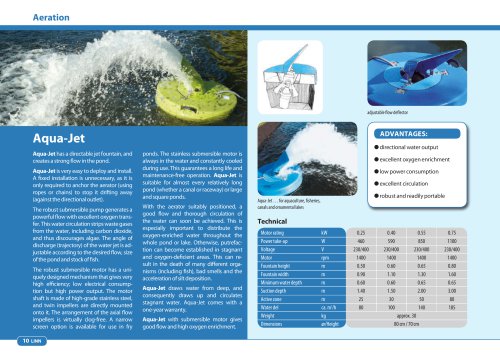 Aqua-Jet