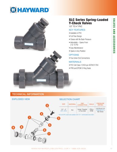 SLC Series Spring-Loaded Y-Check Valves