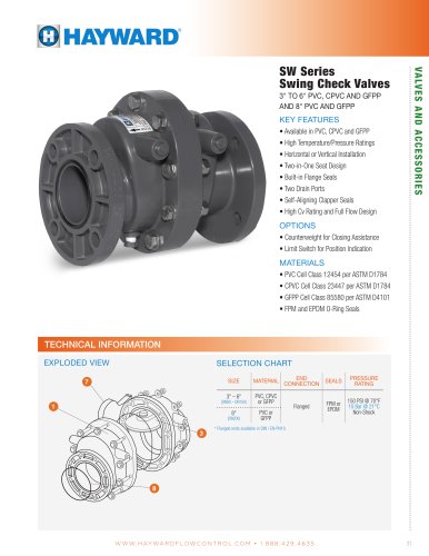 SW Series Swing Check Valves