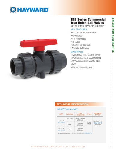 TBB Series Commercial True Union Ball Valves