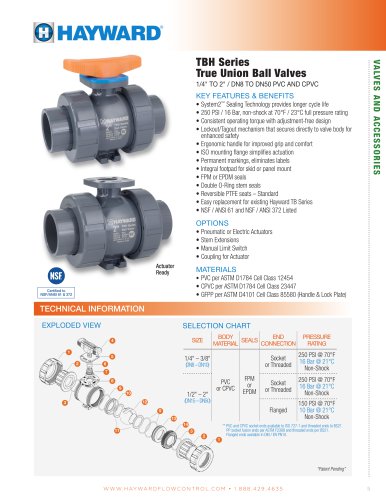 TBH Series  True Union Ball Valves