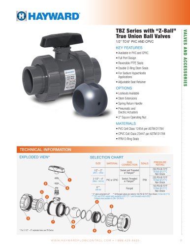 TBZ Series with “Z-Ball” True Union Ball Valves