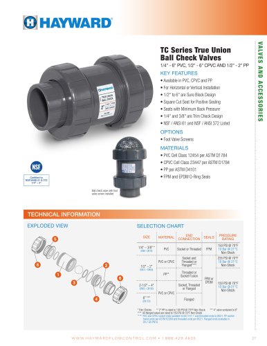 TC Series True Union Ball Check Valves 1/4" - 6" PVC, 1/2" - 6" CPVC AND