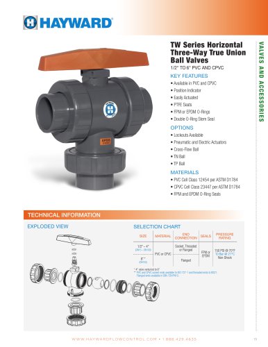 TW Series Horizontal Three-Way True Union Ball Valves