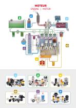 Mobilfiltration und zubehör - 2