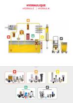 Mobilfiltration und zubehör - 3