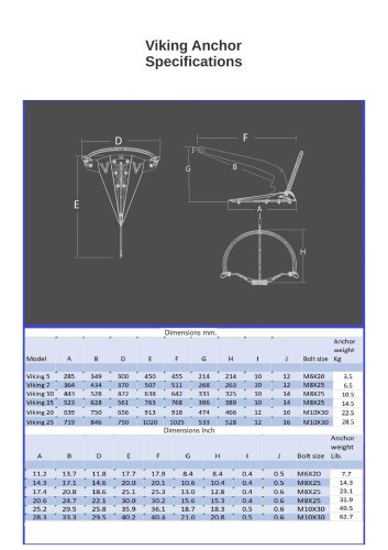 Viking dimentions