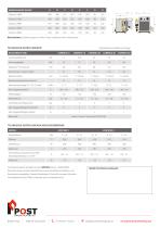 PMH-DataSheet-Caminus - 2