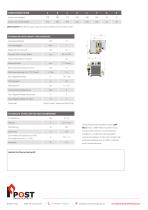 PMH-DataSheet-SmartLine - 2