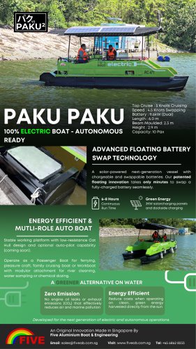 PAKU PAKU Electric Boat