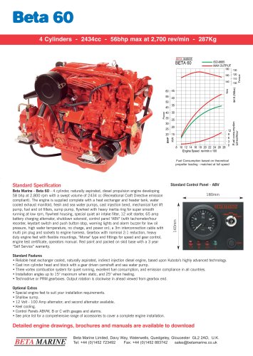 BETA 60 Data Sheet