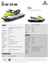 JET SKI®  STX® 160