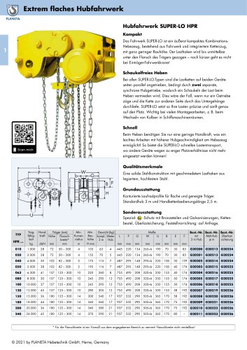 Hubfahrwerk SUPER-LO HPR