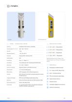 Meqtec Marina Series - DE-7