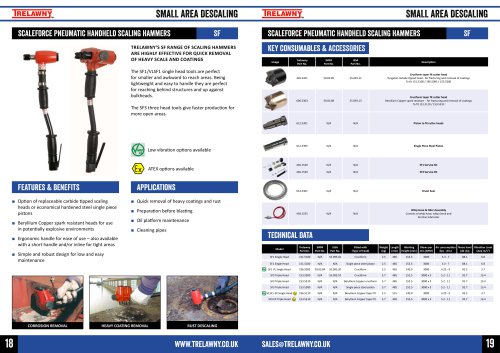 SCALEFORCE PNEUMATIC HANDHELD SCALING HAMMERS