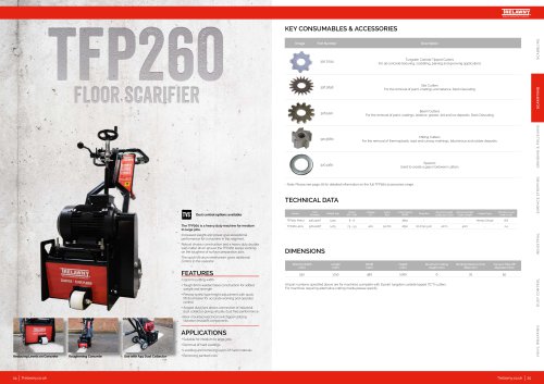 TFP260