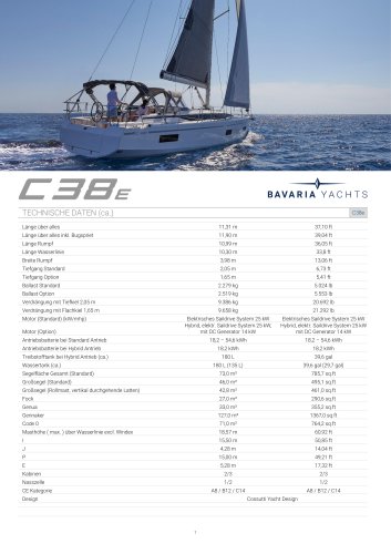 C38E