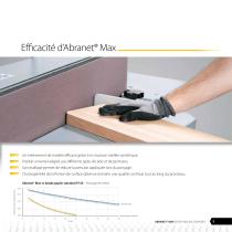 Abranet® Max für Schleifarbeiten mit Bandschleifer-3