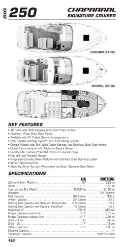 SIGNATURE 250 GUIDE