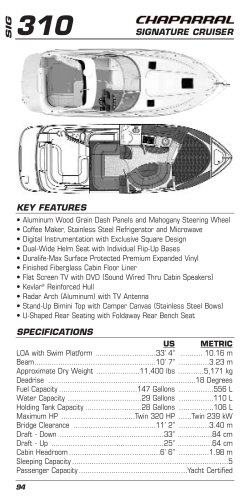 SIGNATURE 310 GUIDE