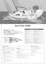 Sun Fast 3600