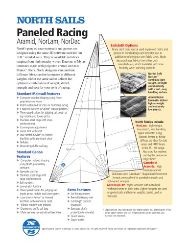 Paneled Racing Aramid, NorLam, NorDac