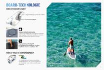 2017 SUP-Board -Kollektion - 5