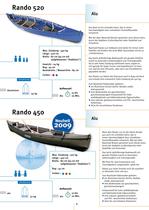 catalogue allemand 2010 - 8