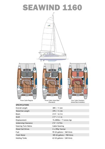 Seawind 1160 Standard Specifications